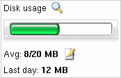 disk_usage.gif